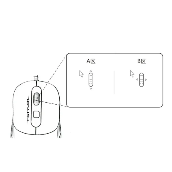 موس و کیبورد بی سیم ای فورتک F1010 WHITE