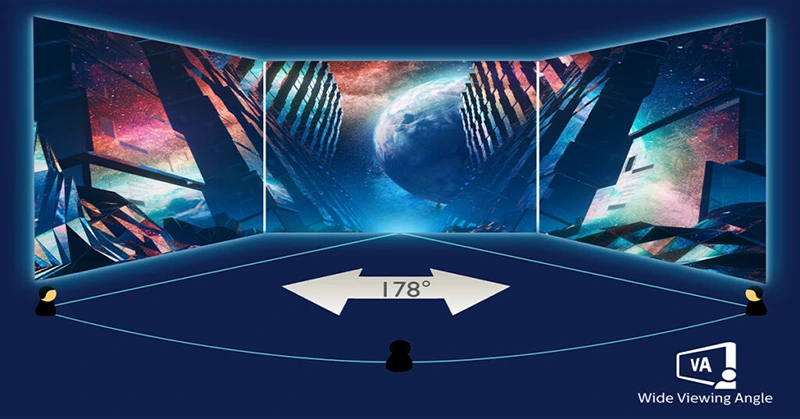 بررسی فنی پنل VA