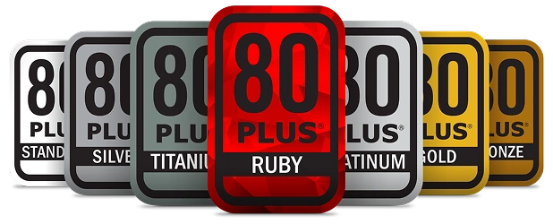 ۲. رتبه‌بندی بازدهی (۸۰ Plus): چقدر برق هدر می‌رود؟