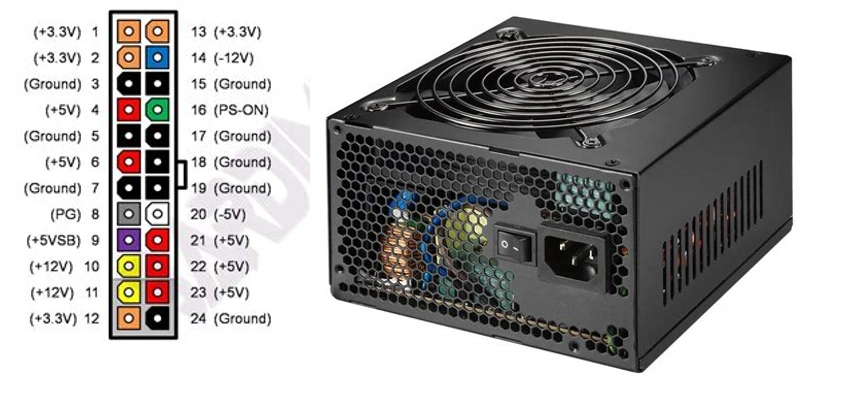 راهنمای خرید آنلاین و بررسی قیمتها