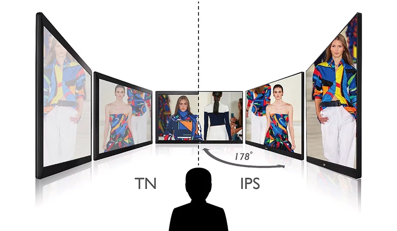 نحوه عملکرد پنل‌ها و اساس تفاوت پنل های مانیتور